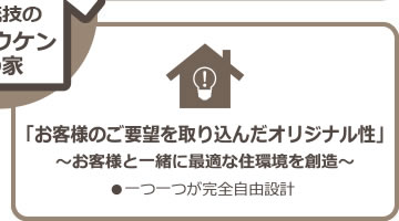 お客様のご要望を取り込んだオリジナル性